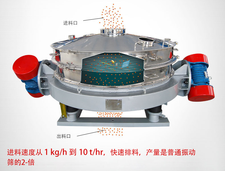 可根據(jù)用戶要求設(shè)計制造，如將進(jìn)料口加高、出料口加裝蝶閥等