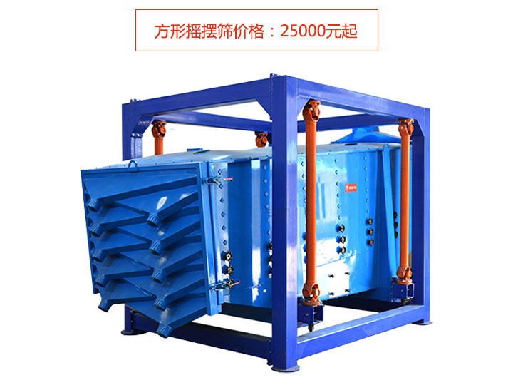 方形搖擺篩多少錢？